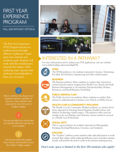 FIRST YEAR EXPERIENCE PROGRAM INTERESTED IN A PATHWAY?