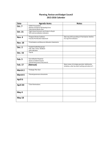 Planning, Review and Budget Council   2015‐2016 Calendar    Date 