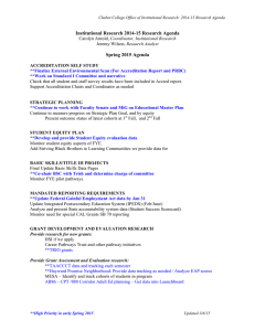 Institutional Research 2014-15 Research Agenda Spring 2015 Agenda