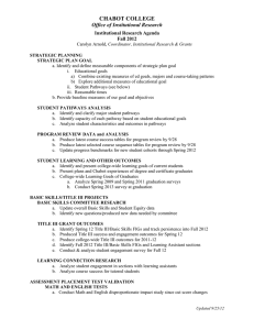 CHABOT COLLEGE Office of Institutional Research Institutional Research Agenda Fall 2012