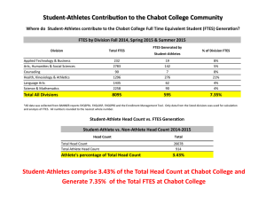 Student-Athletes Contribution to the Chabot College Community