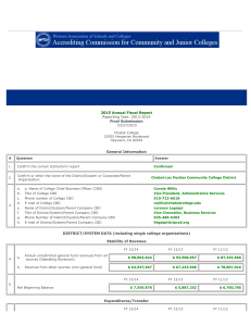 2015 Annual Fiscal Report Reporting Year: 2013-2014 Final Submission General Information