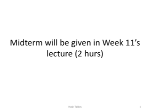 Midterm will be given in Week 11’s lecture (2 hurs) Hash Tables 1
