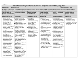2016-17 Dean’s Program Review Summary – English as a Second...
