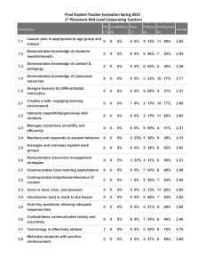 Final Student Teacher Evaluation Spring 2015 1 Placement Mid-Level Cooperating Teachers