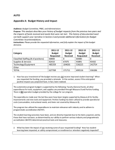 AUTO Appendix A:  Budget History and Impact