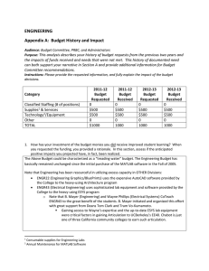 ENGINEERING Appendix A:  Budget History and Impact
