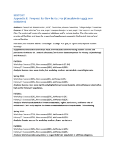 HISTORY Appendix E:  Proposal for New Initiatives (Complete for each... initiative)