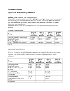 Learning Connection Appendix A:  Budget History and Impact