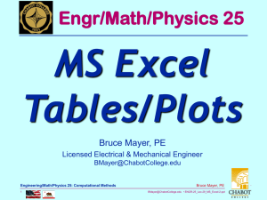 MS Excel Tables/Plots Engr/Math/Physics 25 Bruce Mayer, PE