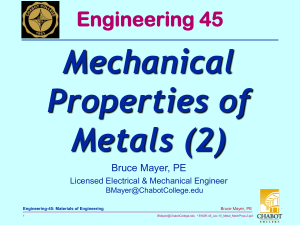 Mechanical Properties of Metals (2) Engineering 45