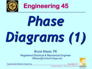 Phase Diagrams (1) Engineering 45 Bruce Mayer, PE