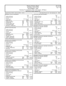 Election Summary Report GENERAL ELECTION NOVEMBER 2, 2004