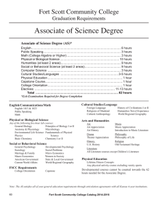 Associate of Science Degree Fort Scott Community College Graduation Requirements