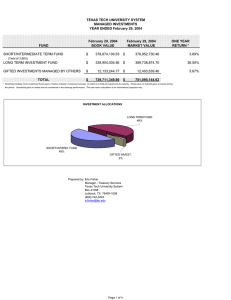 TEXAS TECH UNIVERSITY SYSTEM MANAGED INVESTMENTS YEAR ENDED February 29, 2004