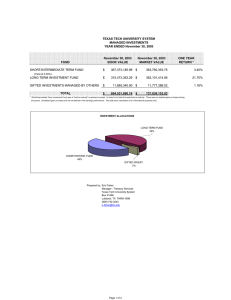 TEXAS TECH UNIVERSITY SYSTEM MANAGED INVESTMENTS YEAR ENDED November 30, 2003
