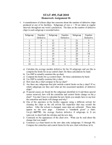 STAT 495, Fall 2010 Homework Assignment #6
