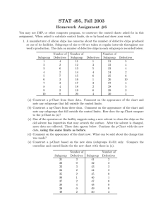 STAT 495, Fall 2003 Homework Assignment #6