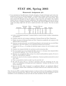 STAT 496, Spring 2003 Homework Assignment #4