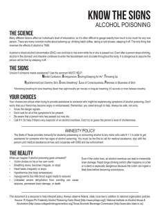 Know the signs ALCOHOL POISONING The Science