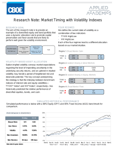 Research Note: Market Timing with Volatility Indexes
