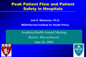 Peak Patient Flow and Patient Safety in Hospitals AcademyHealth Annual Meeting