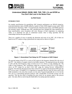 MT-003 TUTORIAL  Understand SINAD, ENOB, SNR, THD, THD + N, and SFDR...