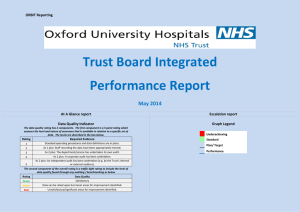 Trust Board Integrated Performance Report May 2014 ORBIT Reporting