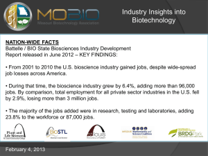 Industry Insights into Biotechnology