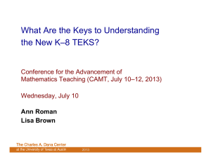What Are the Keys to Understanding the New K–8 TEKS?