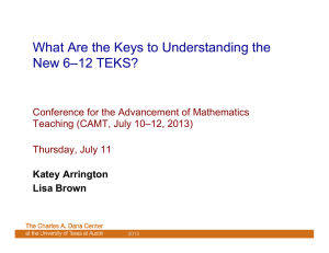 What Are the Keys to Understanding the New 6–12 TEKS?