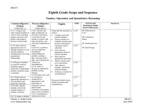 Eighth Grade Scope and Sequence Number, Operation, and Quantitative Reasoning  Topics