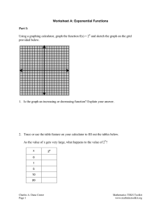 Worksheet A: Exponential Functions Part I: