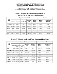 Praxis I (Reading, Writing and Mathematics) Paper-delivered Test Dates and Deadlines