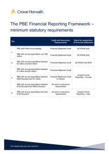– The PBE Financial Reporting Framework minimum statutory requirements