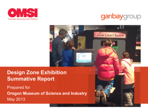 Design Zone Exhibition Summative Report Prepared for May 2013