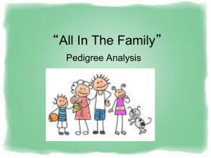 “All In The Family” Pedigree Analysis