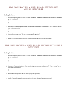 ORAL COMMUNICATIONS A:  UNIT 2 BUILDING RESPONSIBILITY