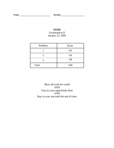 Examination II January 22, 2004 Problem  Score
