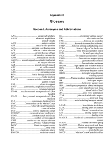 Glossary Appendix C Section I. Acronyms and Abbreviations
