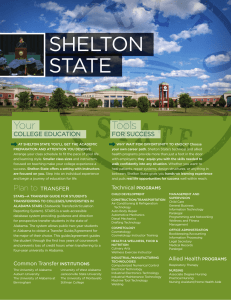 SHELTON STATE Your Tools