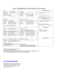 EARLY CHILDHOOD EDUCATION SEQUENCE OF COURSES