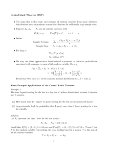 Central Limit Theorem (CLT)