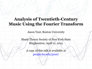 Analysis of Twentieth-Century Music Using the Fourier Transform