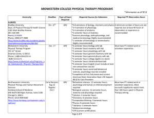 MIDWESTERN COLLEGE PHYSICAL THERAPY PROGRAMS *Information as of 9/12