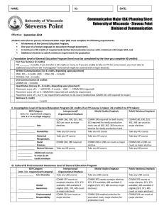 Communication Major (BA) Planning Sheet University of Wisconsin - Stevens Point