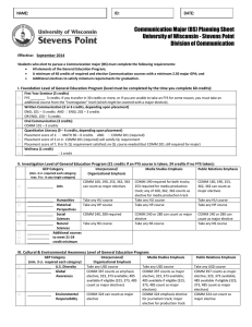 Communication Major (BS) Planning Sheet University of Wisconsin - Stevens Point