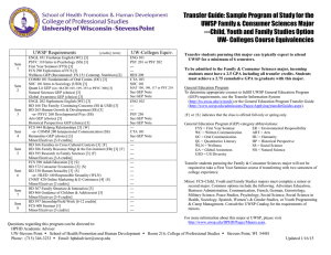 UWSP Requirements UW-Colleges Equiv.