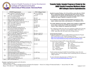 UWSP Requirements UW-Colleges Equiv.