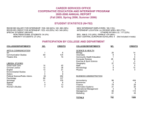 CAREER SERVICES OFFICE COOPERATIVE EDUCATION AND INTERNSHIP 2005-2006 ANNUAL REPORT
